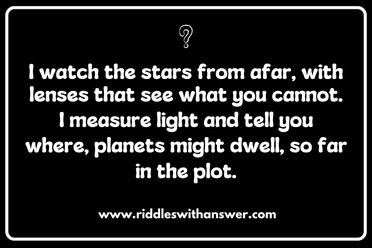 How Technology Enhances the Search for Habitable Planets Riddles