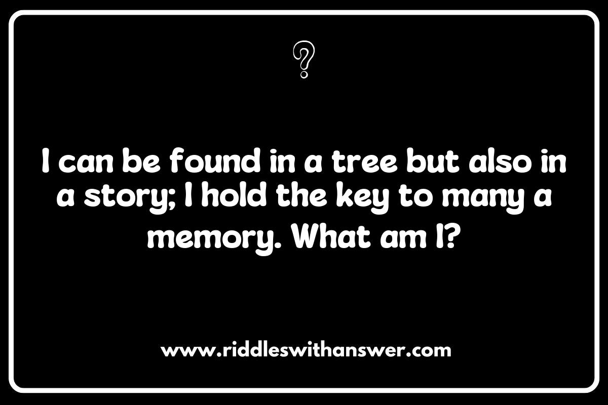 How to Solve What is It Riddles: Tips and Tricks with Clues