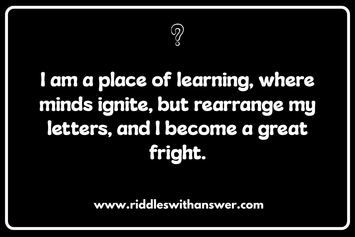 Decoding Wordplay: The Challenge of Anagram Riddles