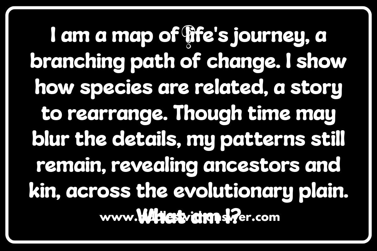 Evolution Riddles: The Puzzle of Vestigial Structures