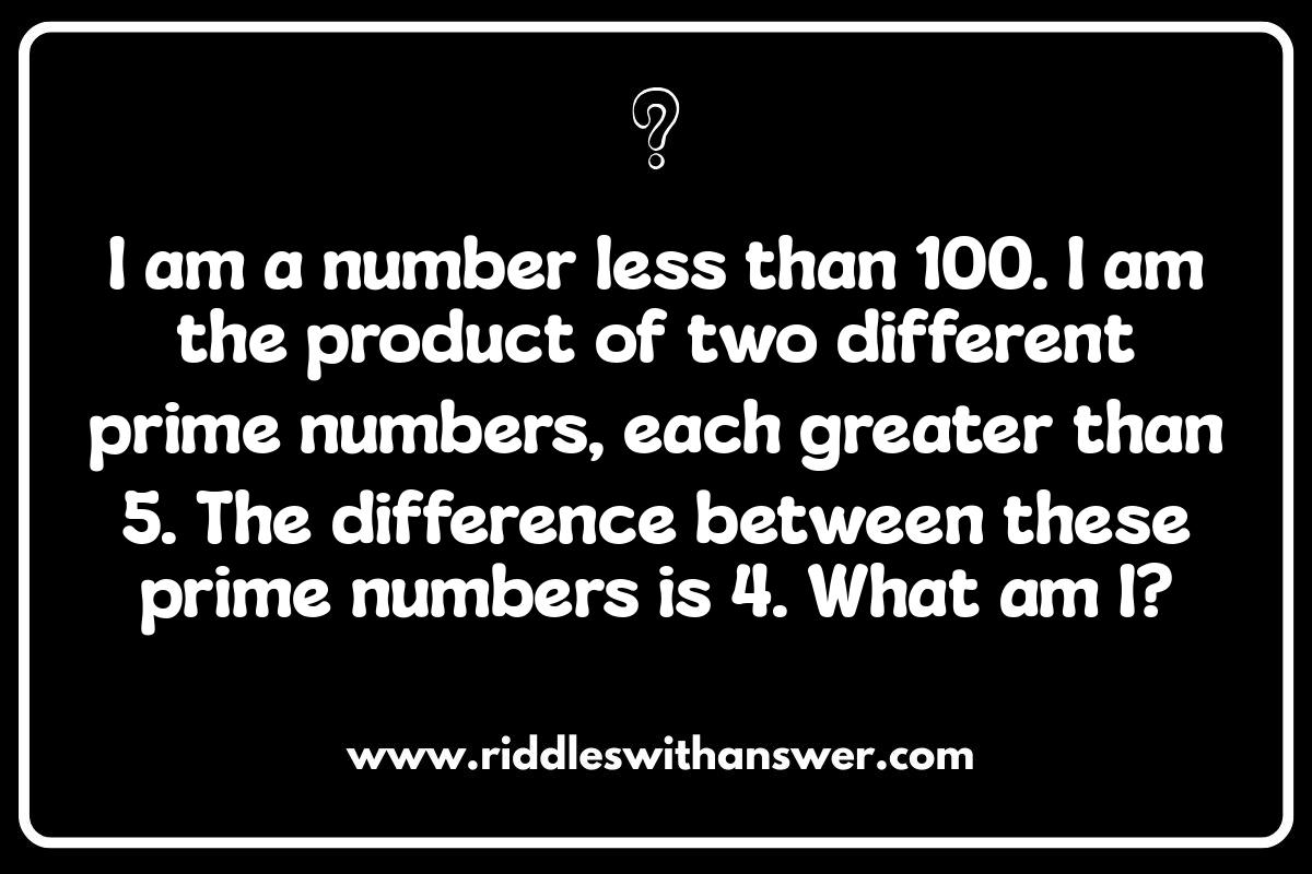 Creating Your Own: Inventive Guess the Number Riddles