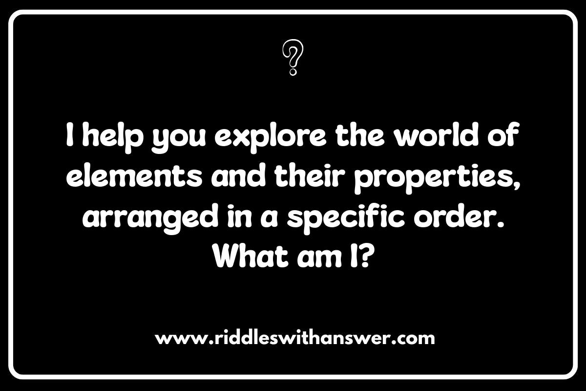 Math and Science Educational Games Riddles: Subject-Specific Fun