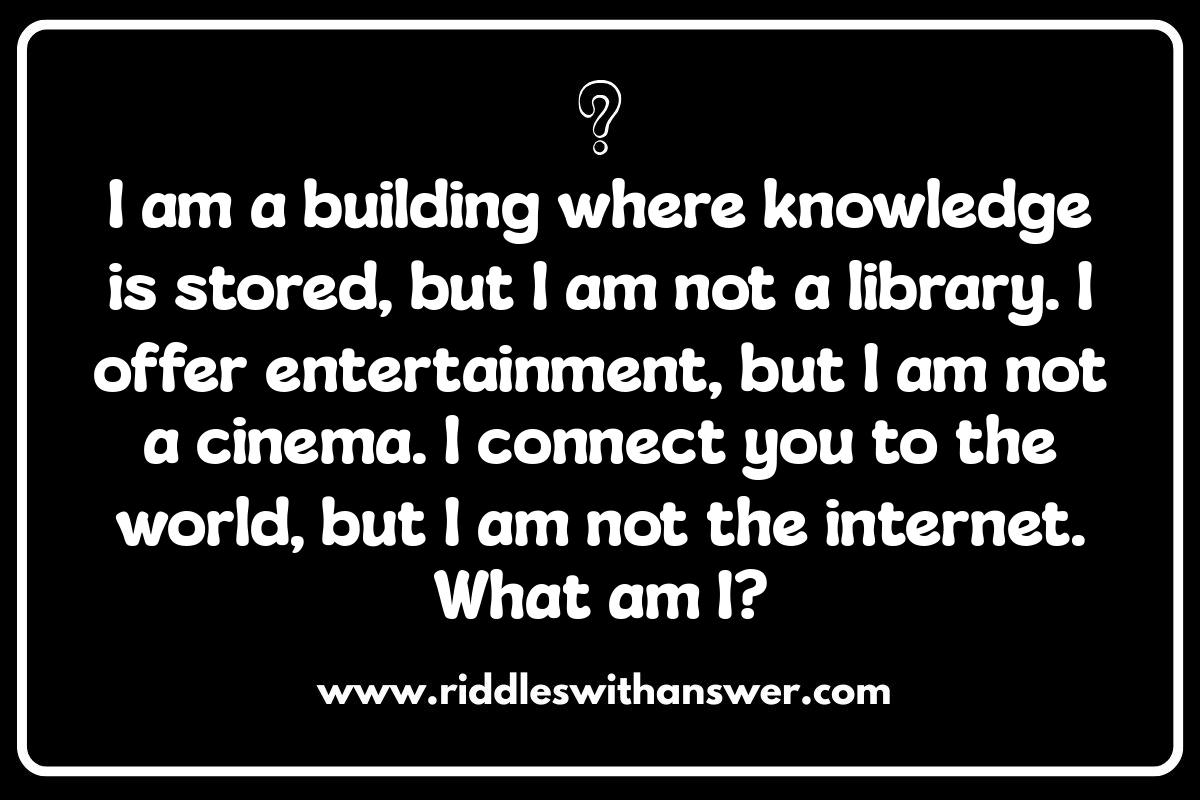 Who Am I Riddles for Classrooms: Age-Appropriate Examples